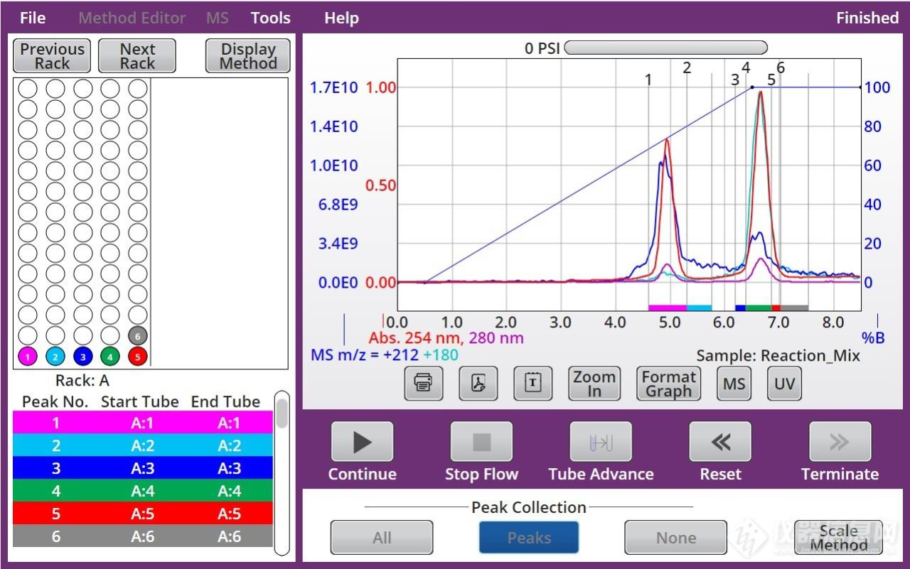 isco_CombiFlash NextGen 用户手册-49.jpg