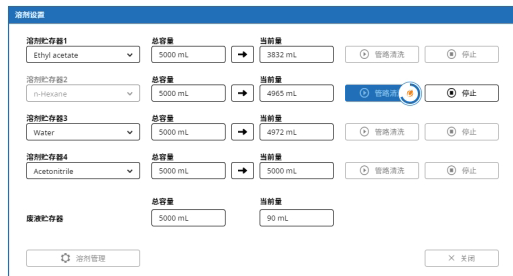 小分子化合物快速制备色谱分离纯化实验方案（实操版）