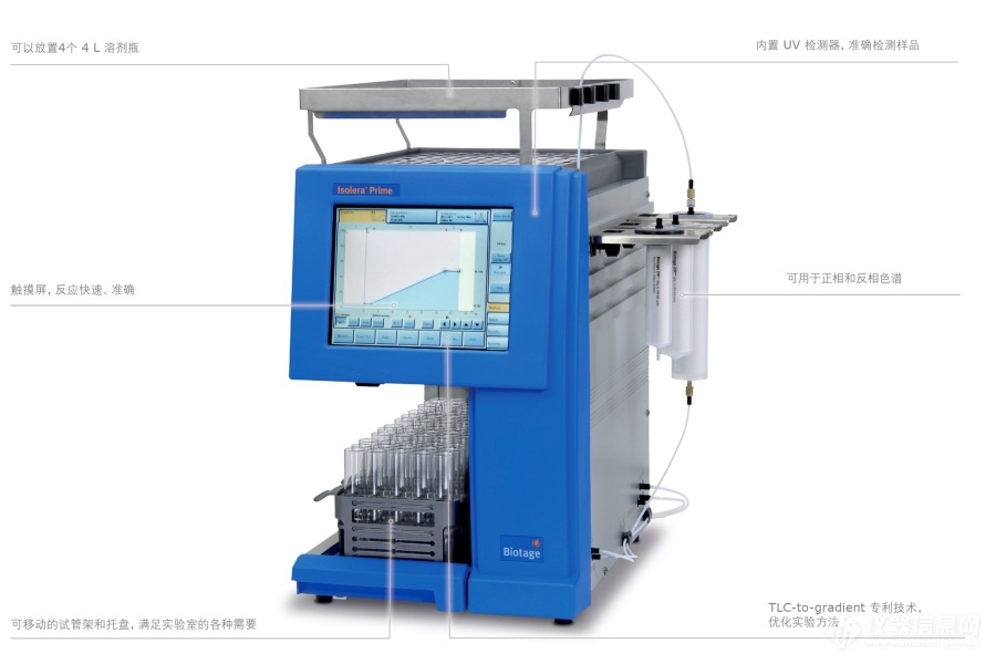 Biotage Isolera Prime快速制备液相色谱