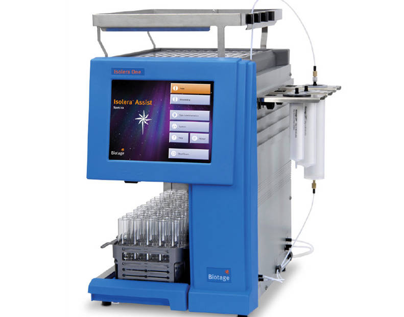 柱层析（柱色谱法）原理解析